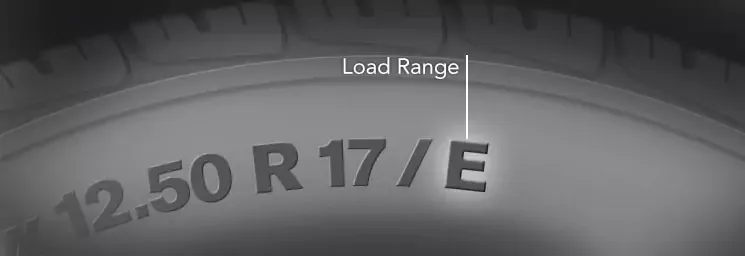 Flotation Tire Load Range Flotation Tire Load Range