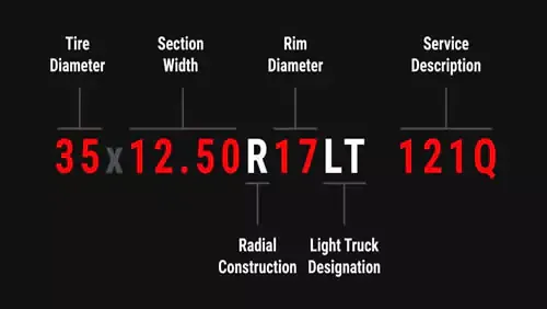Flotation Tire Size Flotation Tire Size