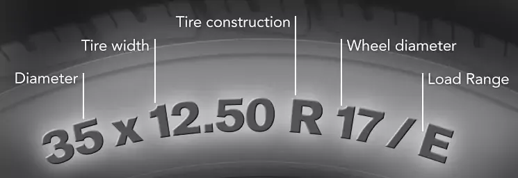 Flotation Tire Size Flotation Tire Size