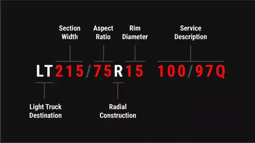 LT-Metric Tire Size LT-Metric Tire Size