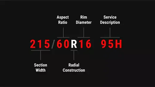 Metric Tire Size Metric Tire Size