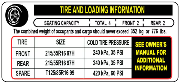 Tire Information Placard