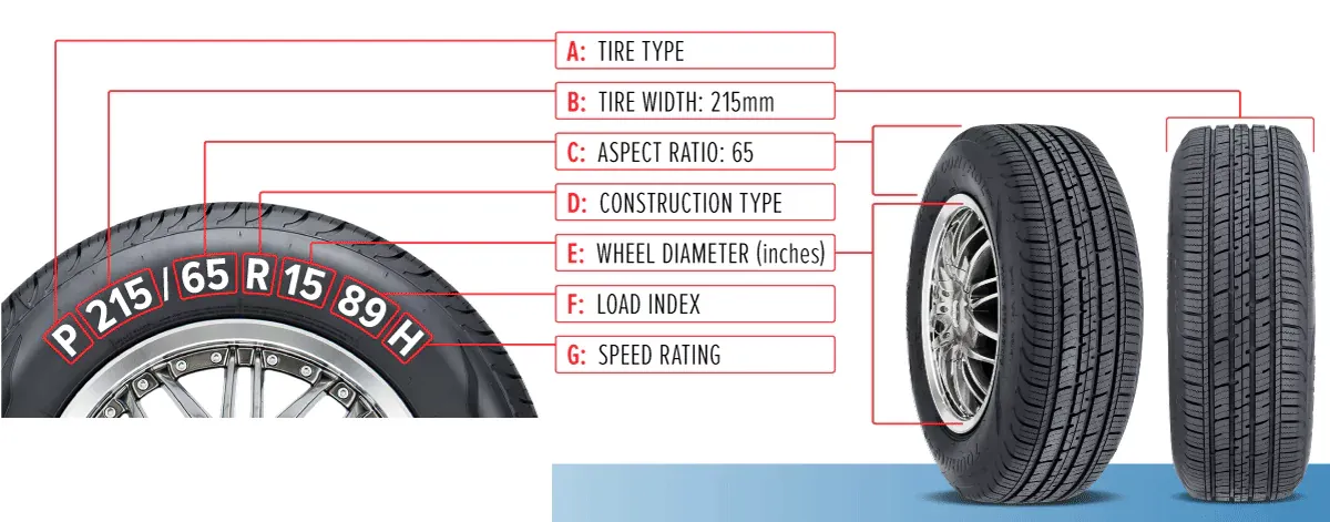 Tire Size Explained Tire Size Explained