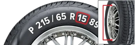 Rim Diameter Rim Diameter