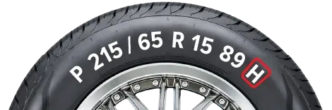 Tire Speed Rating