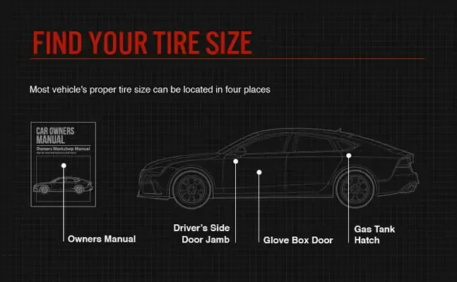 Where to Find OEM Tire Size
