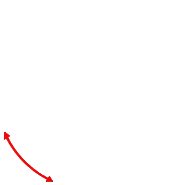 Tire Circumference