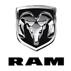 RAM RAM